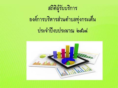 สถิติผู้รับบริการปีงบประมาณ ๒๕๖๔