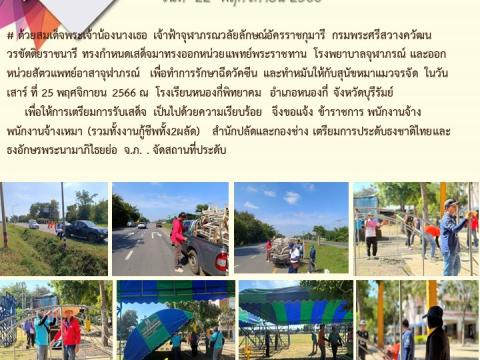 ประชาสัมพันธ์ผลการดำเนินการประจำปีงบประมาณ พ.ศ.๒๕๖๖
