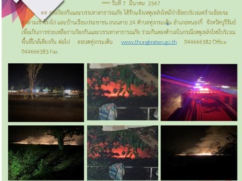 รายงานผลการดำเนินการประจำปี 2567