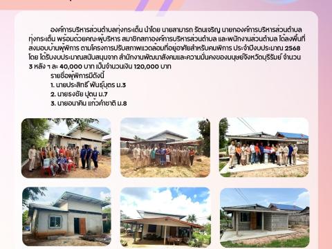 ข่าวประชาสัมพันธ์ผลการดำเนินงาน ปีงบประมาณ 2568