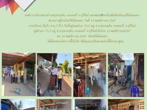 ข่าวประชาสัมพันธ์ผลการดำเนินงาน ปีงบประมาณ 2568