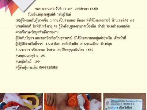 ข่าวประชาสัมพันธ์ผลการดำเนินงาน ปีงบประมาณ 2568