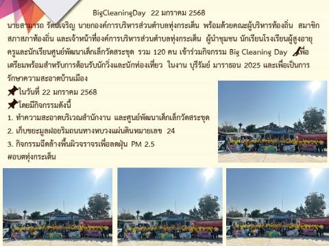 ข่าวประชาสัมพันธ์ผลการดำเนินงาน ปีงบประมาณ 2568