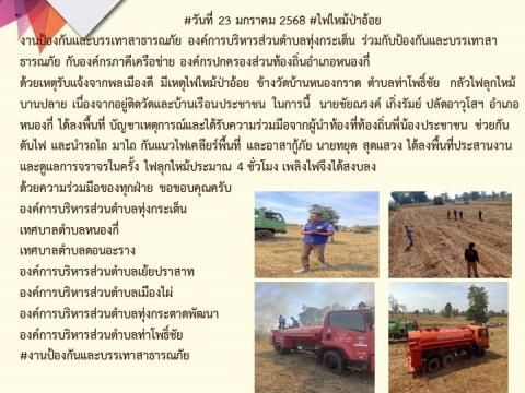 ข่าวประชาสัมพันธ์ผลการดำเนินงาน ปีงบประมาณ 2568