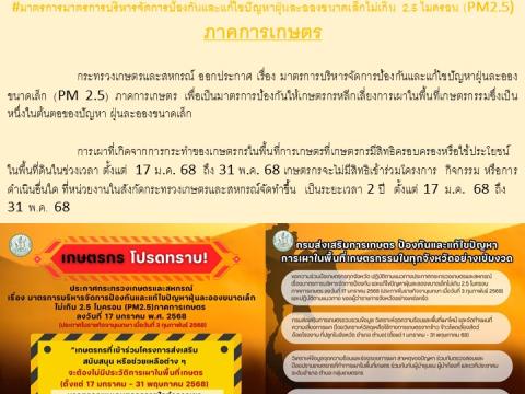 ข่าวประชาสัมพันธ์ผลการดำเนินงาน ปีงบประมาณ 2568