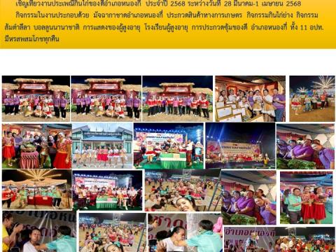 ข่าวประชาสัมพันธ์ผลการดำเนินงาน ปีงบประมาณ 2568